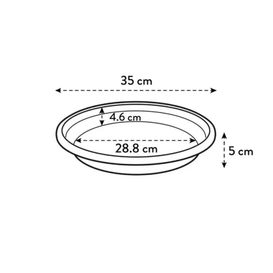 Elho Untersetzer Universal 35cm Thymian Grün