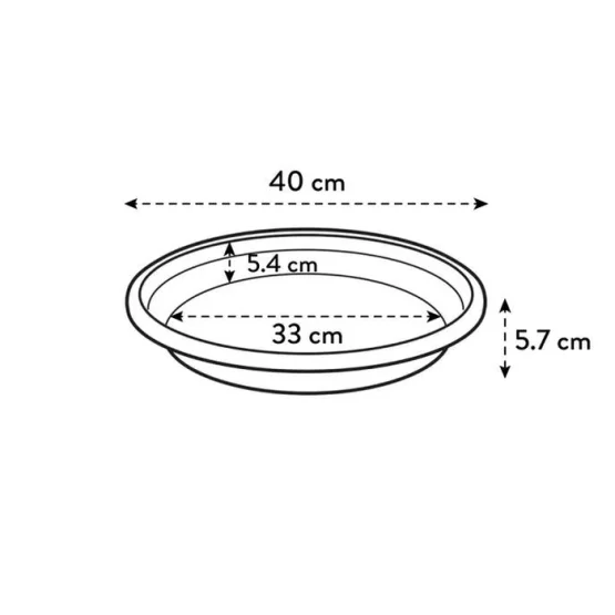 Elho Untersetzer Universal 40cm Thymian Grün